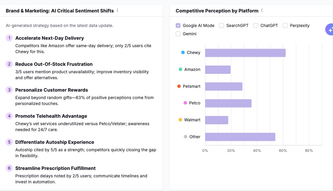 Getting Started with the AI SEO Toolkit image 12