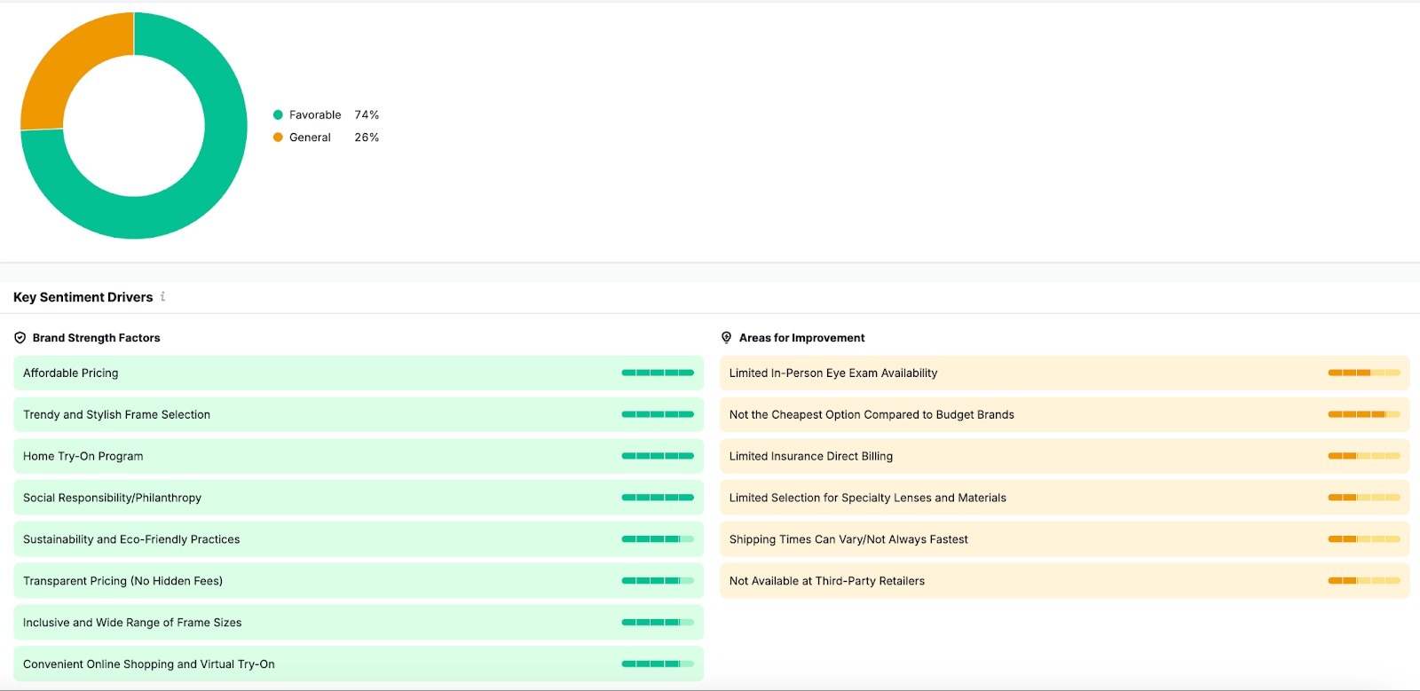 Getting Started with the AI SEO Toolkit image 13