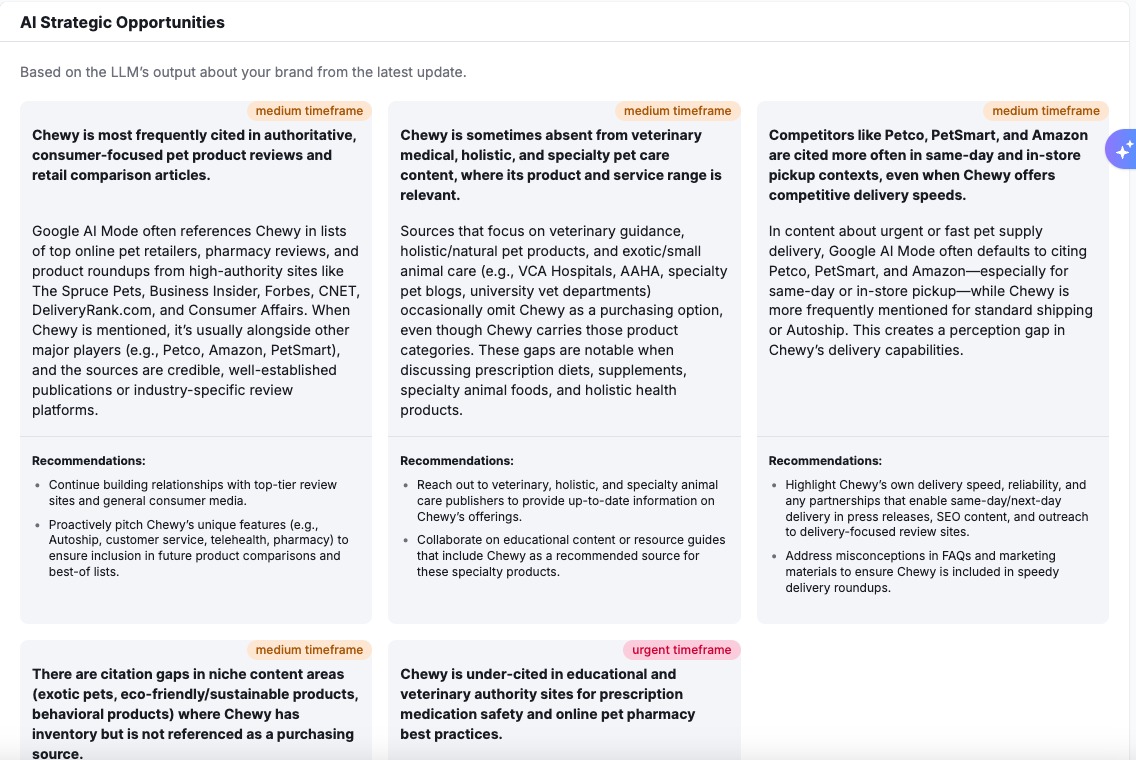 Getting Started with the AI SEO Toolkit image 19