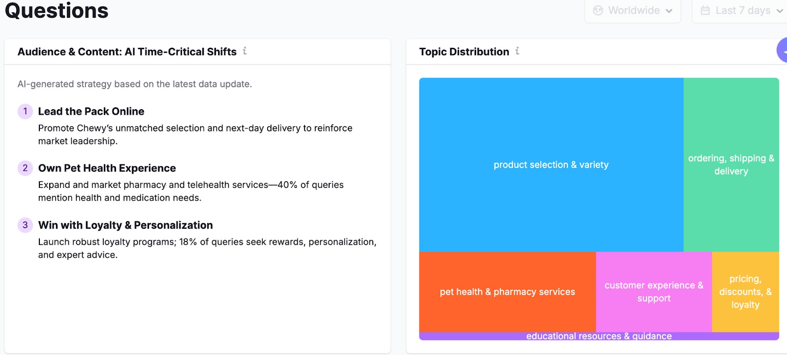 Getting Started with the AI SEO Toolkit image 20