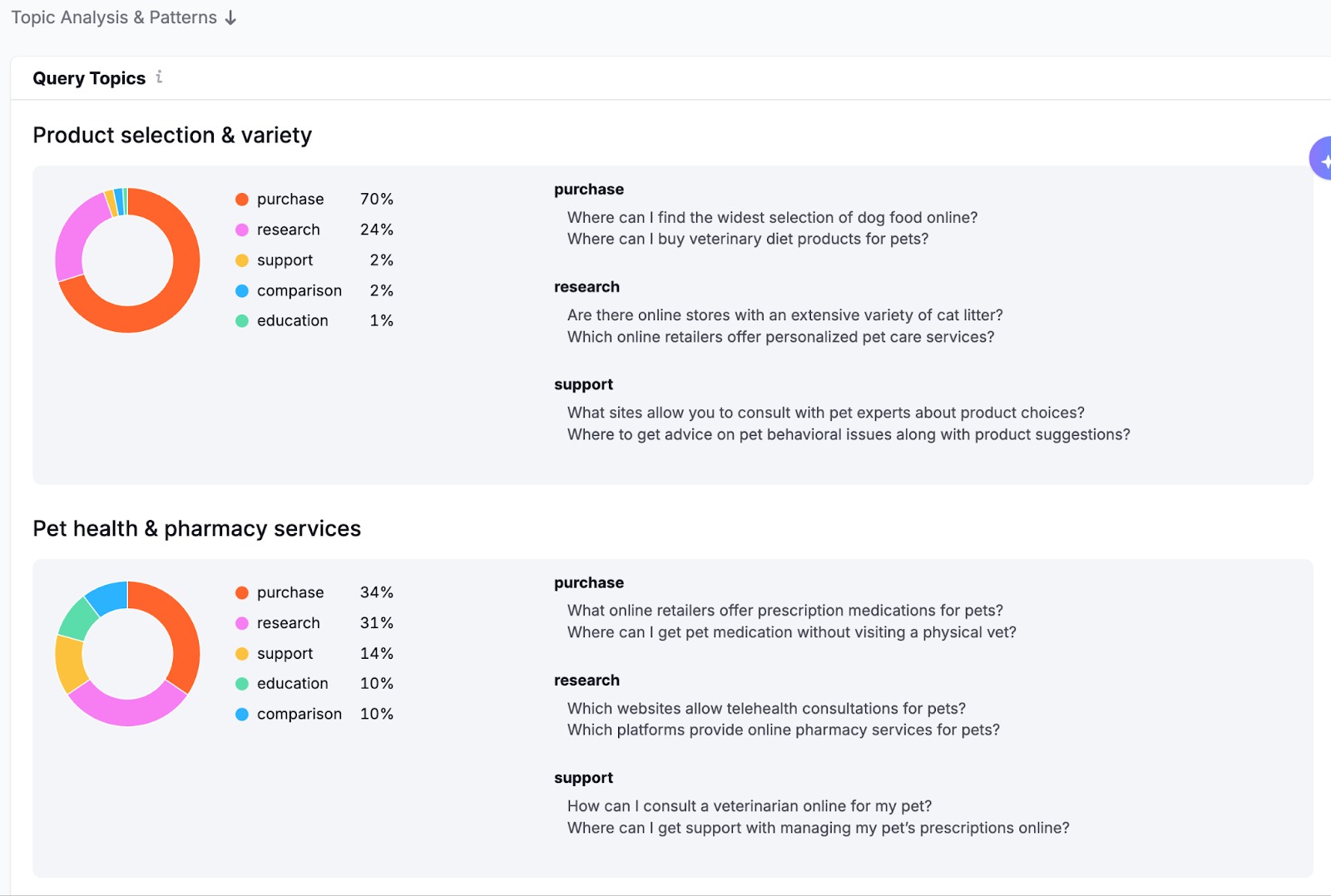 Getting Started with the AI SEO Toolkit image 22