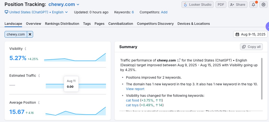 Getting Started with the AI SEO Toolkit image 27