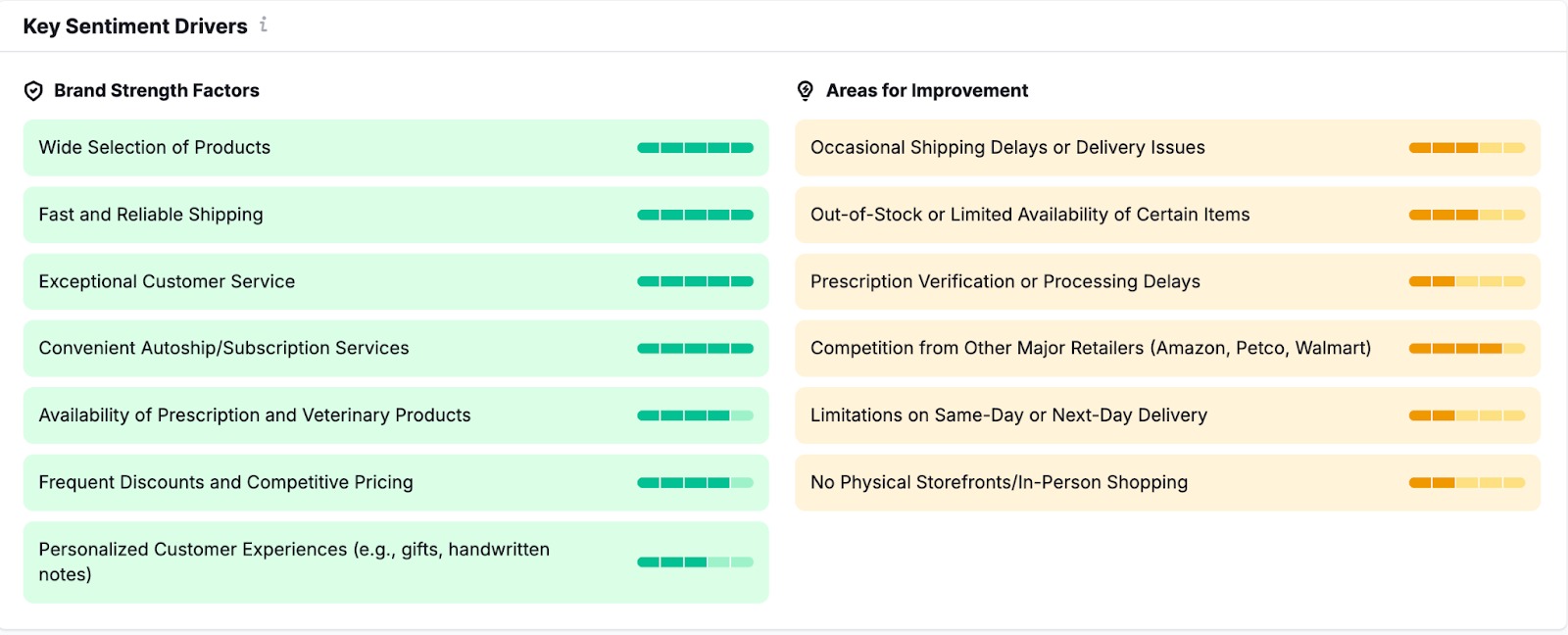 Getting Started with the AI SEO Toolkit image 5