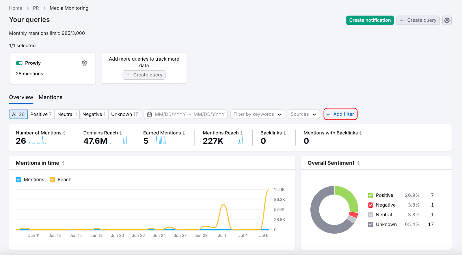 How to manage and share your media monitoring results image 2